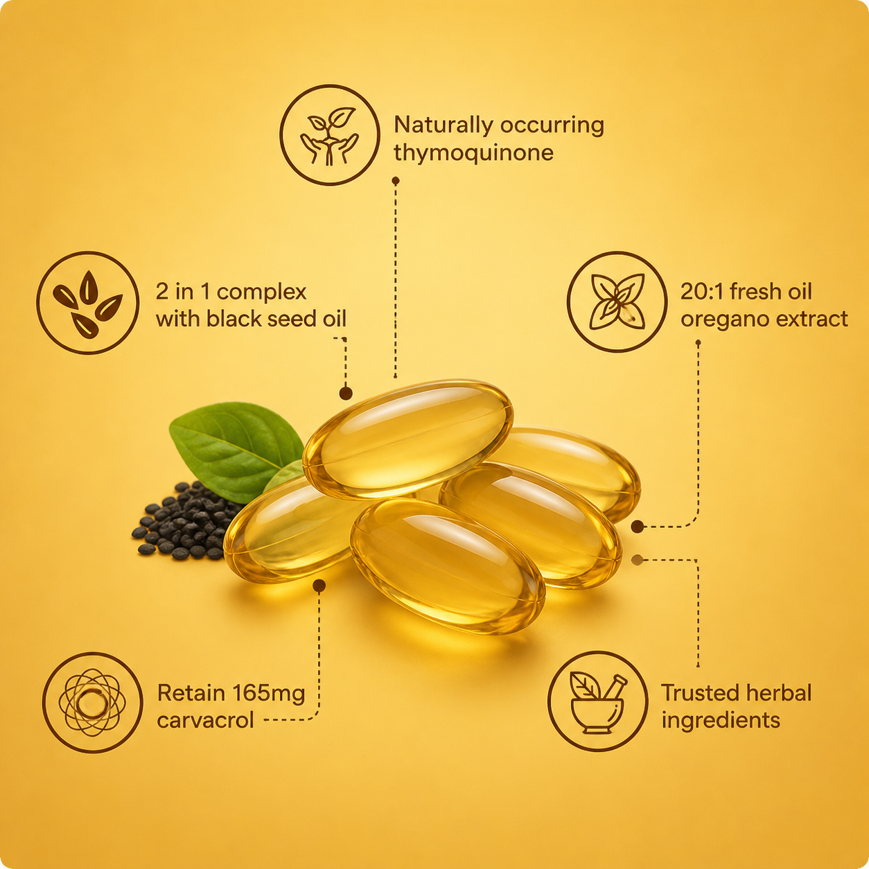 The Orega Sheild™ Oil of Oregano Softgels