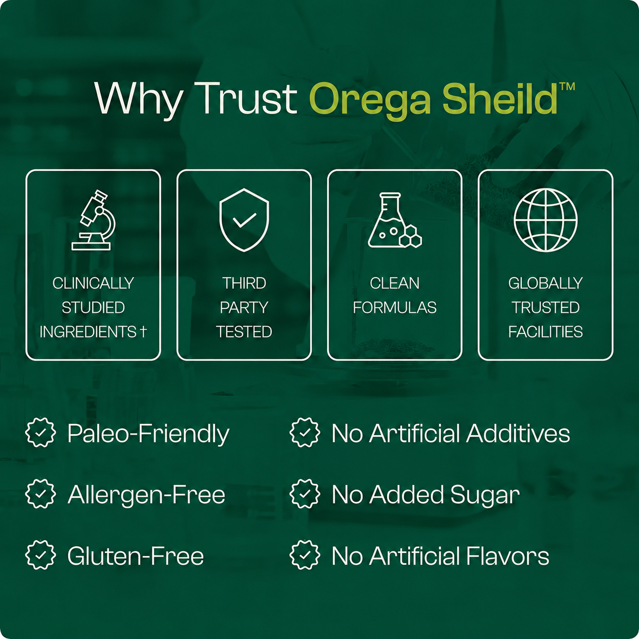 Orega Sheild™ Oil of Oregano Soft-gels