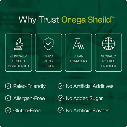 Orega Sheild™ Oil of Oregano Soft-gels